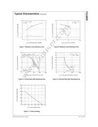 FJL6820TU Datasheet Page 3