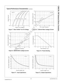 FJMA790 Datasheet Page 5