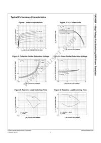 FJN3303FTA Datasheet Page 4