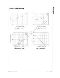 FJN3308RTA Datasheet Page 2