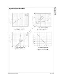 FJNS3201RBU Datasheet Page 2