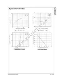 FJNS4202RBU Datasheet Page 2