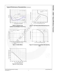 FJP2160DTU Datasheet Page 8