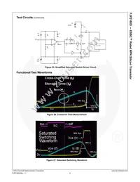 FJP2160DTU Datasheet Page 10