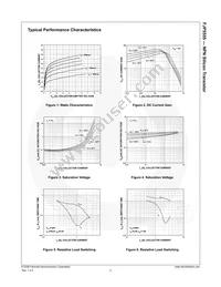 FJP5555TU Datasheet Page 4