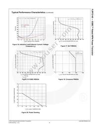 FJPF2145TU Datasheet Page 7