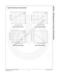 FJX3007RTF Datasheet Page 4