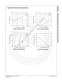 FJX4003RTF Datasheet Page 4