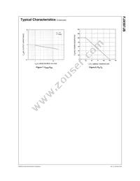 FJX597JHTF Datasheet Page 3