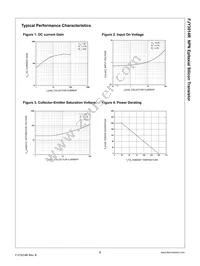 FJY3014R Datasheet Page 2