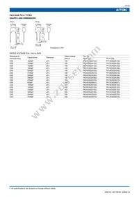 FK14C0G2E222J Datasheet Page 4