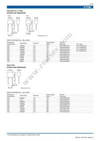 FK14C0G2E222J Datasheet Page 6