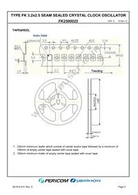 FK2500025 Datasheet Page 7