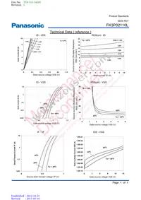 FK3P02110L Datasheet Page 4