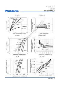 FK4B01110L1 Datasheet Page 4