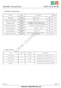 FKA1105W-TR Datasheet Page 19