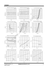 FKI06051 Datasheet Page 4