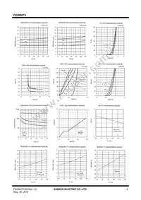 FKI06075 Datasheet Page 4