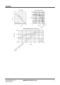 FKI06075 Datasheet Page 5