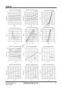 FKI06190 Datasheet Page 4