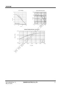 FKI10198 Datasheet Page 5