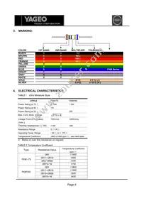 FKM150KT-73-6R8 Datasheet Page 4