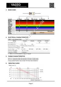 FKN3SSJR-73-8R2 Datasheet Page 3