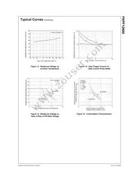 FKPF12N80YDTU Datasheet Page 5