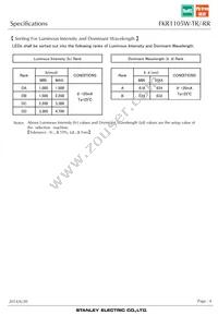 FKR1105W-TR Datasheet Page 4