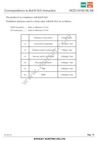 FKR1105W-TR Datasheet Page 18