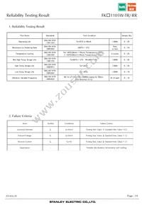 FKR1105W-TR Datasheet Page 19