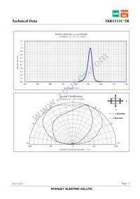 FKR1111C-TR Datasheet Page 5