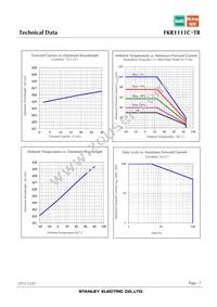 FKR1111C-TR Datasheet Page 7