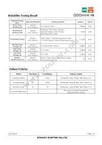 FKR1111C-TR Datasheet Page 19