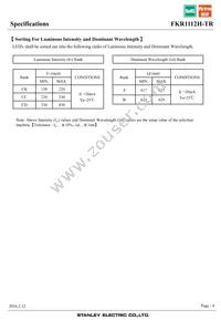 FKR1112H-TR Datasheet Page 4