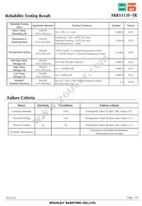 FKR1113F-TR Datasheet Page 19