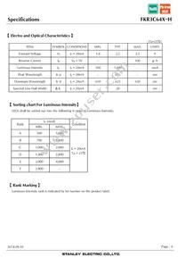 FKR3C64X-H Datasheet Page 4