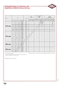 FKS3J011003A00KSSD Datasheet Page 8