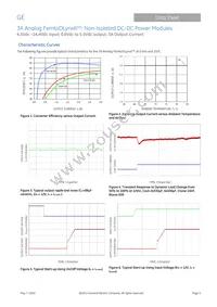 FKX003A0X3-SRZ Datasheet Page 6