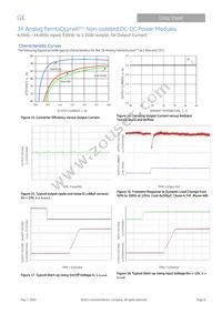 FKX003A0X3-SRZ Datasheet Page 8