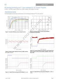 FKX006A0X3-SRZ Datasheet Page 7