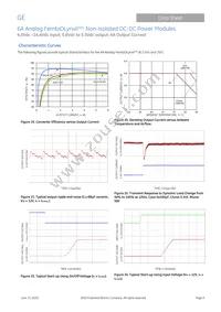 FKX006A0X3-SRZ Datasheet Page 9