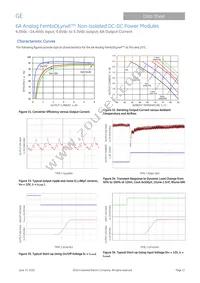 FKX006A0X3-SRZ Datasheet Page 11