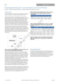 FKX006A0X3-SRZ Datasheet Page 15