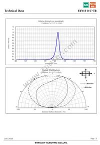 FKY1111C-TR Datasheet Page 5