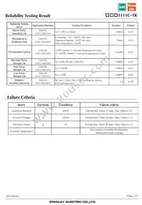 FKY1111C-TR Datasheet Page 19