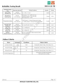 FKY1113F-TR Datasheet Page 19