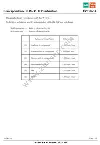 FKY3863X Datasheet Page 18