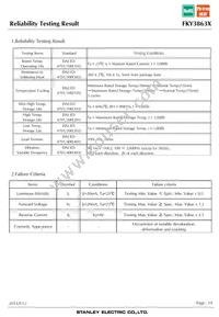 FKY3863X Datasheet Page 19