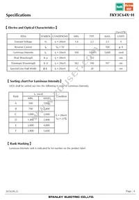 FKY3C64X-H Datasheet Page 4